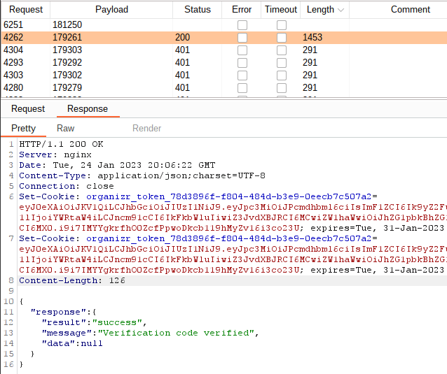 Burp screenshot showing the response when a successful 2FA code is submitted