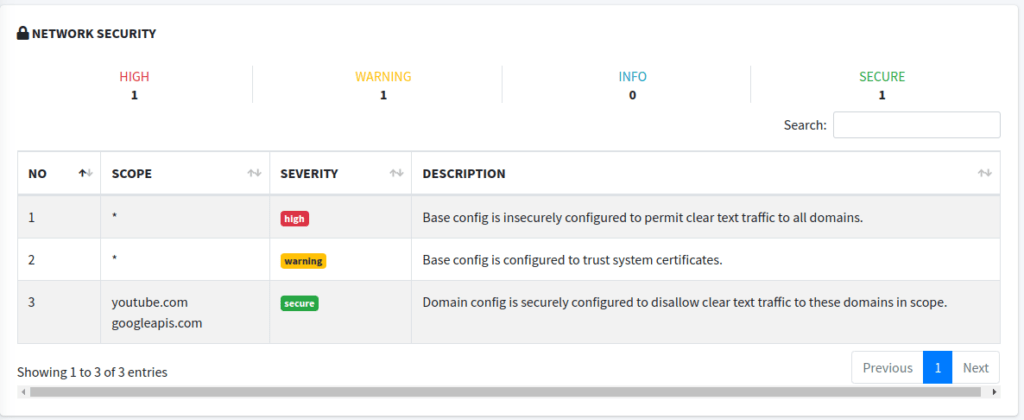 mobsf network security image