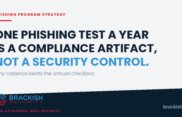 One Phishing Test a Year Is a Compliance Artifact, Not a Security Control